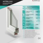 INOFORM 70 MD