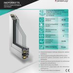 INOFORM F75