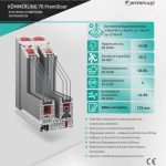 KOMMERLING PremiDoor 76