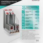 KOMMERLING PremiDoor 88